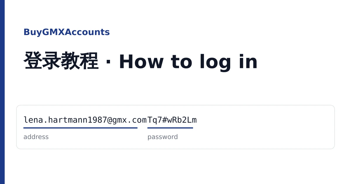 A GMX delivery line split into the email address and the password